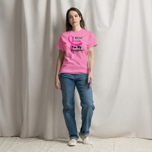 Breast Cancer Awareness Unisex classic tee